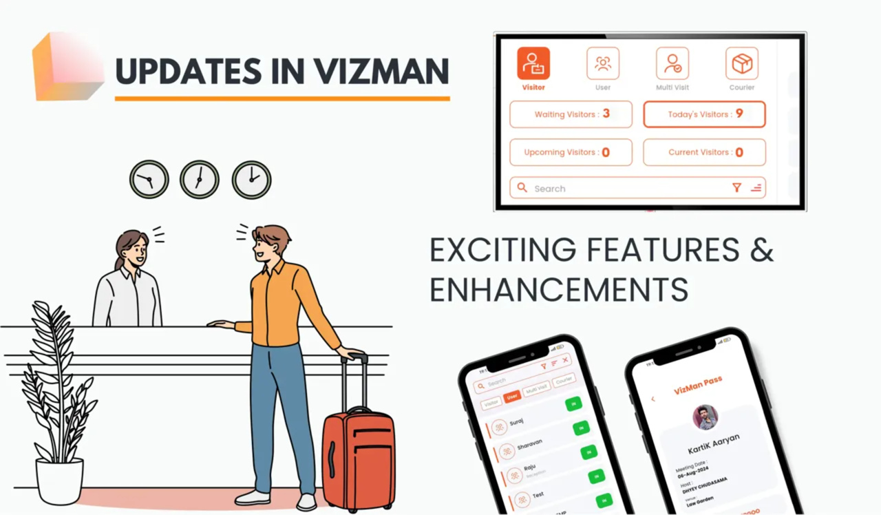 Vizman Blog Cover Page 1