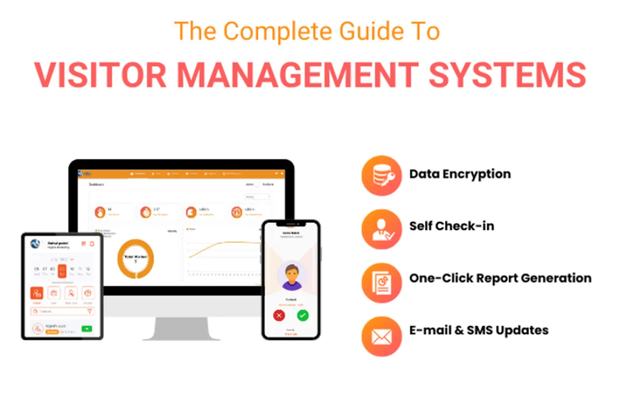 The Complete Guide To Visitor Management Systems 1