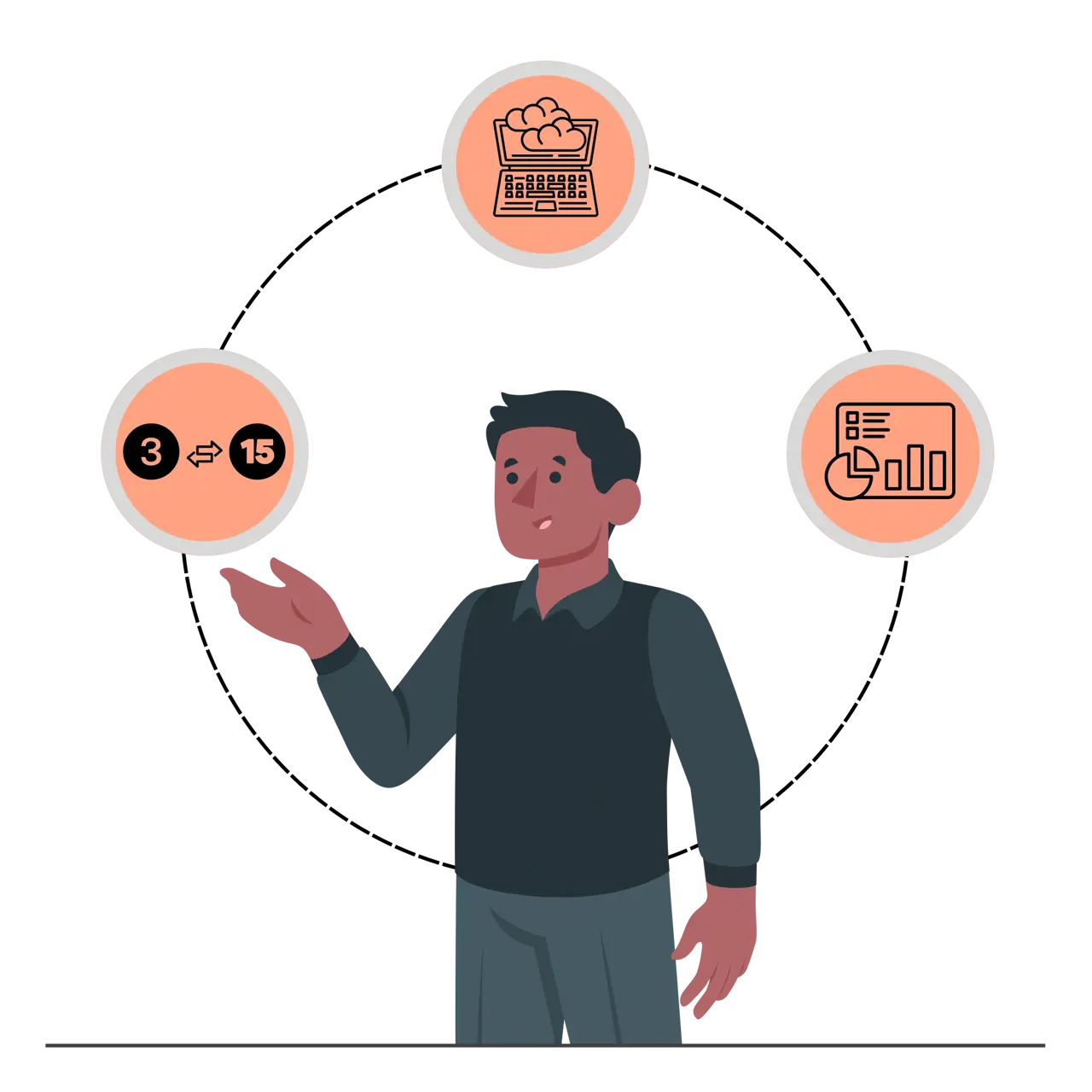 Queue Management Software Features